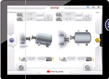 指尖軸對(duì)中系統(tǒng)tab@lign